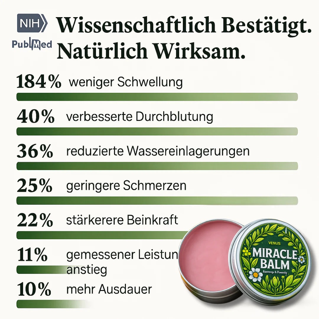 Venus Miracle Balsem